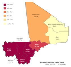 Prevalence Map: FGM in Mali (2018, English)
